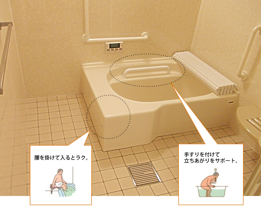 いたわり浴槽と浴室暖房