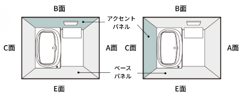 アクセント張り
